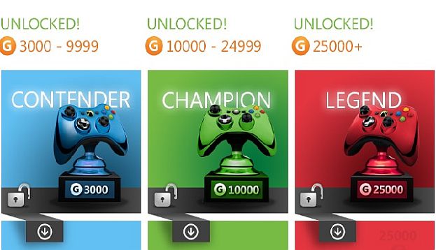 All Xbox One Games Get Full Gamerscore