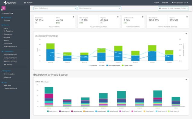 AppsFlyer dashboard