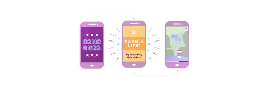 Example of Mobile Game rewarded Ads