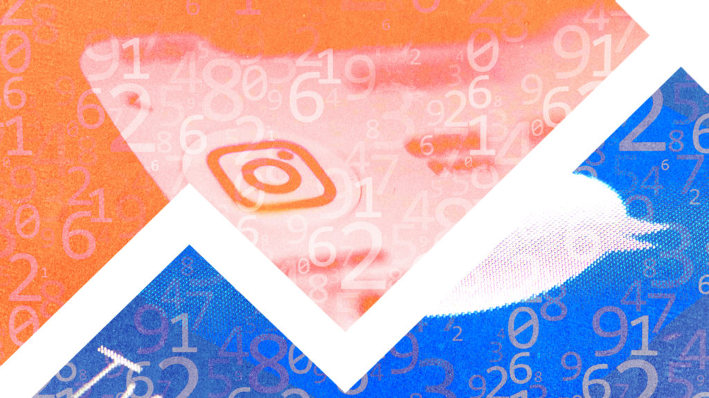 Influencer Marketing During The Coronavirus Pandemic