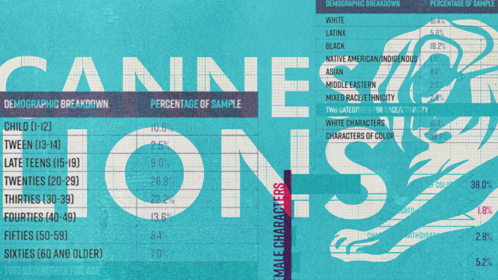 Cannes Lions x Geena Davis Institute