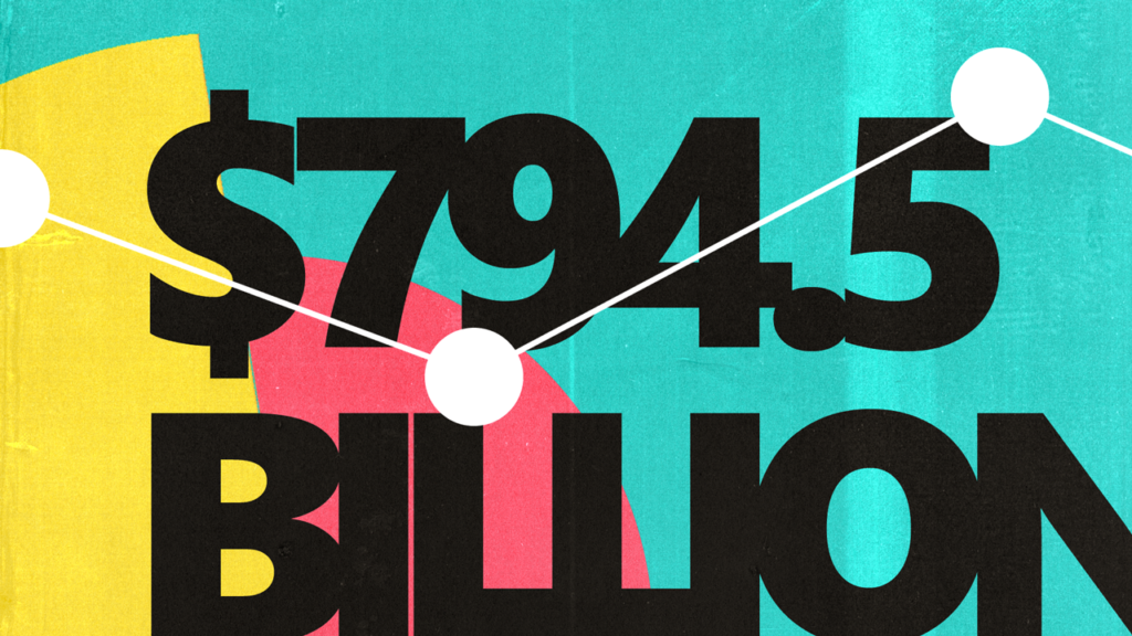 Emarketer: US Ecommerce Sales Will Reach $794.5 Billion This Year, Up 32.4 Percent YoY