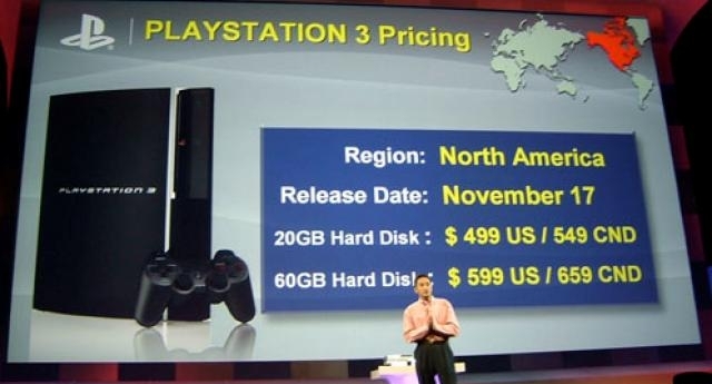 How Much Is A PS3 Worth Today?