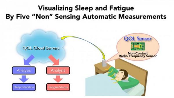 nintendo sleep sensor